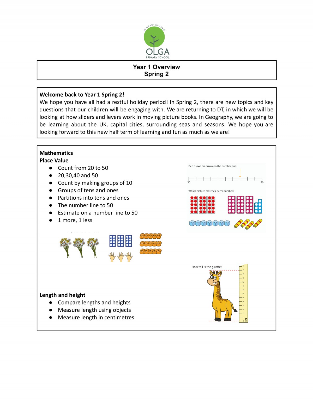 Parents Half Term Overview - Olga Primary School