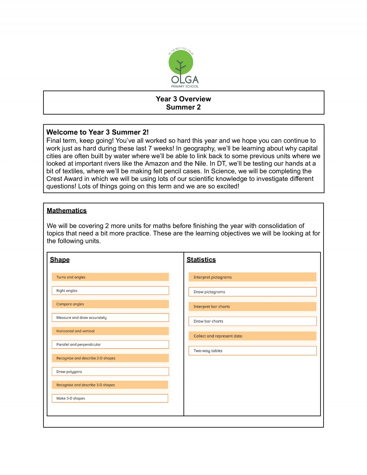 Parents Half Term Overview - Olga Primary School
